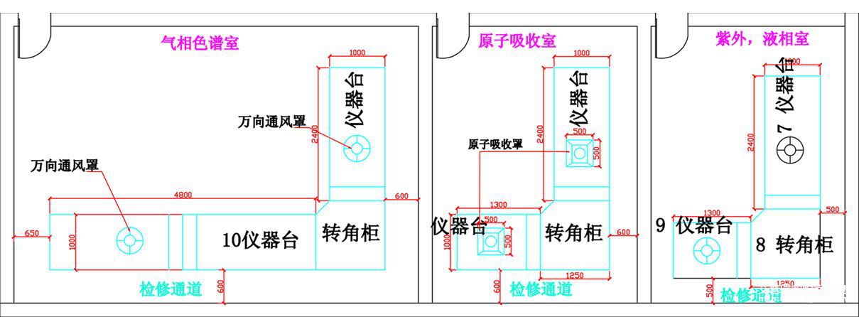 实验室仪器摆放的设计