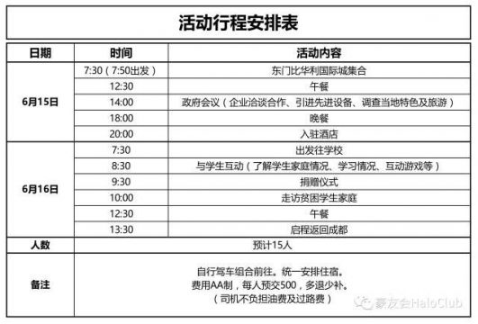 赢多多公益活动进行时